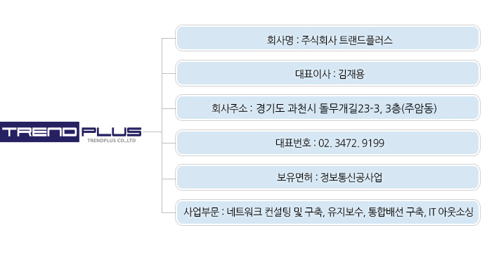 회사소개